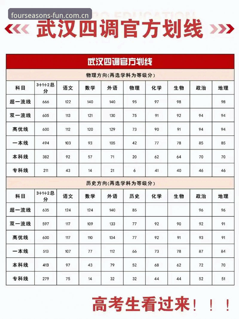 2024年四季娱乐游戏平台全面评测：最新娱乐项目体验与实用指南
