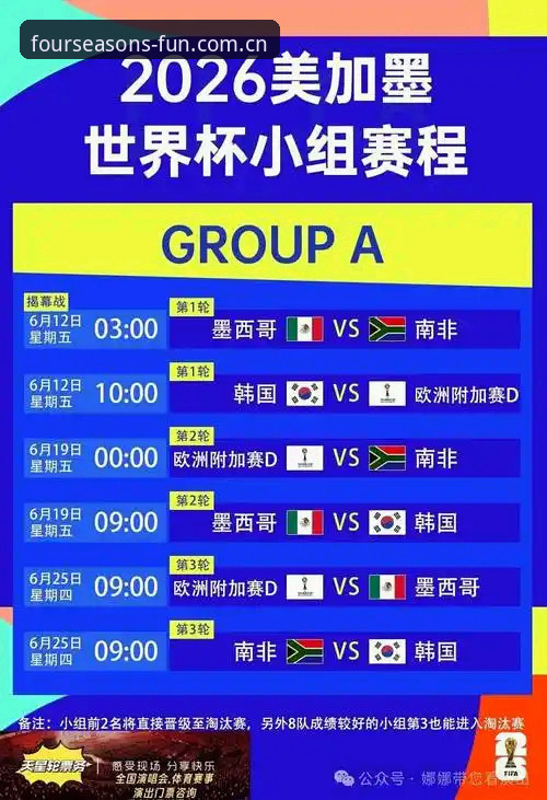 世界杯观赛指南：从签证困局到四季娱乐平台上的赛事追踪体验