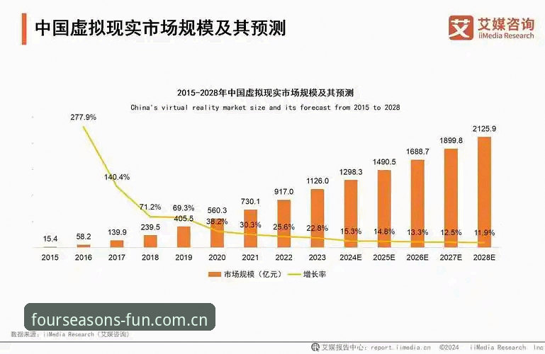 四季娱乐版本更新全面解析：v2.1.0新功能深度分析与行业趋势洞察